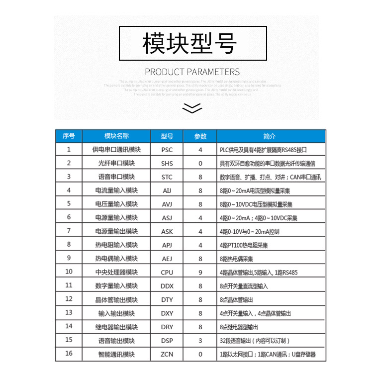 5模塊型號(hào).jpg